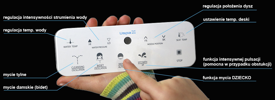 Deska myjąca z pilotem zdalnego sterowania